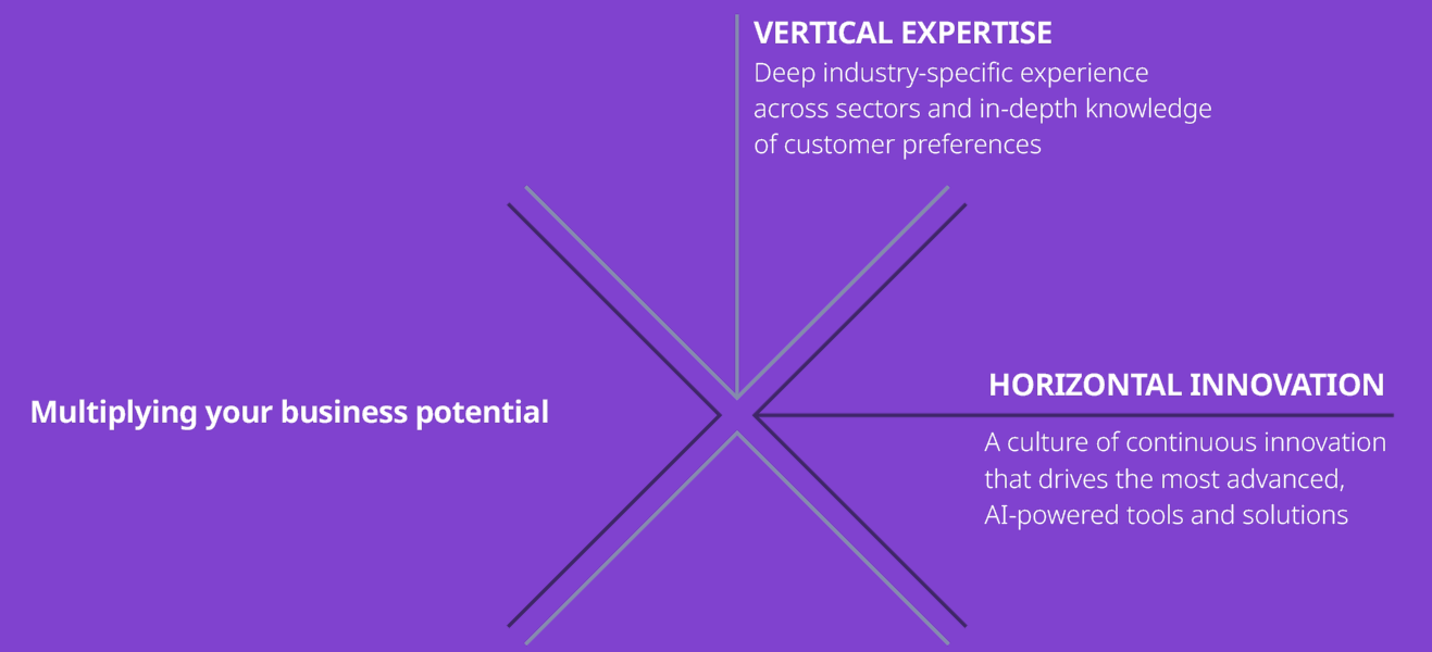 Vertical Expertise Vertical Expertise