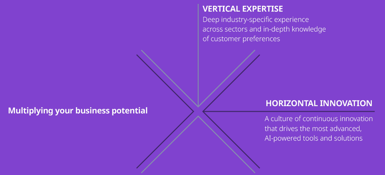 Vertical Expertise